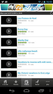 Enjoy Villas EcoLodge MOOREA(圖3)-速報App