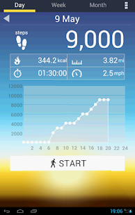 Aplikace Pedometer TM9CHO_mle9lbNnIoeLovbLgBmsA5ApbXYygQWMESQMVy3XcJW6_8LbbAjZK7jIo4OHT=h310-rw