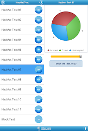 HazMat Test poster 9