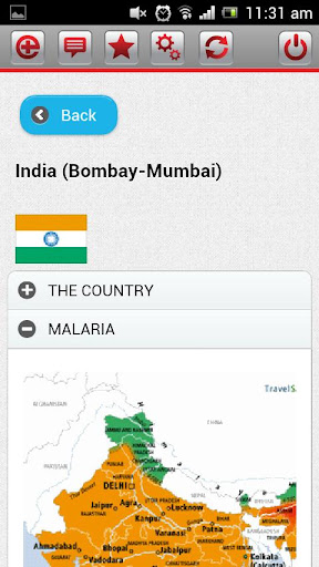 EasyMed Medical Passport