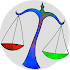 DiffTool the File Compare Tool2.01