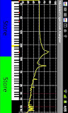 Musician's Spectrum Analyser