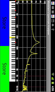 Musician's Spectrum Analyser(圖1)-速報App