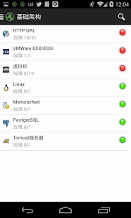 Applications Manager(圖3)-速報App