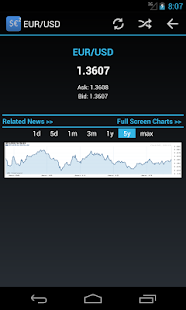 Forex Currency Rates 2(圖5)-速報App