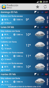 Spain Weather(圖2)-速報App