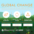 Global Change 2014 Apk