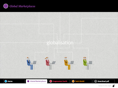 Your world in 2035 Screenshots 2