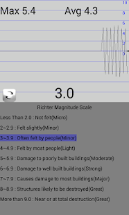 Seismometer(圖1)-速報App