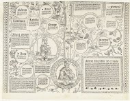 Stamboom van het Habsburgse huis, blad twaalf