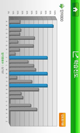 【免費交通運輸App】초전박살 영단어5급 (급수시험대비)-APP點子