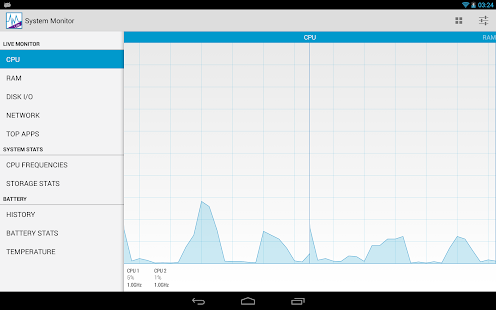 System Monitor Lite Screenshot