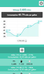 spotřeba paliva kalkulačka poster 7