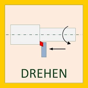 DREHEN