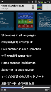 Remote Pro PowerPoint Keynote(圖2)-速報App