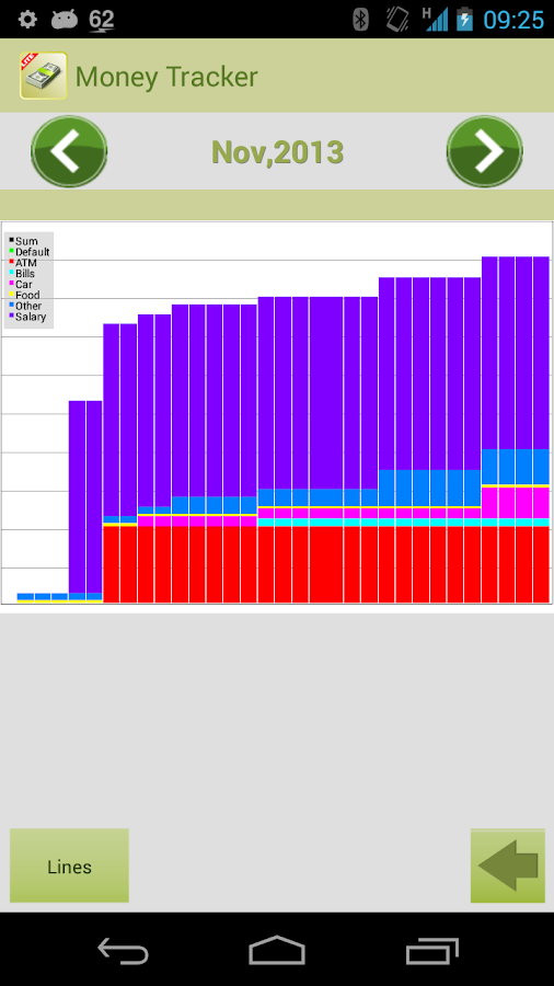 Money Tracker Free Android Apps on Google Play