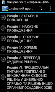 ЦПК України+++