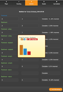 Free Download Tennis statistics APK for Android