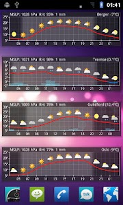 Aix Weather Widget (donate) v0.1.9.15 [Paid]
