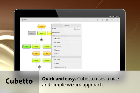 Cubetto - BPMN, UML, Flowchart(圖5)-速報App