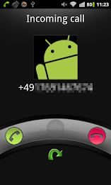 Forwarded Call Alert ROOT poster 1