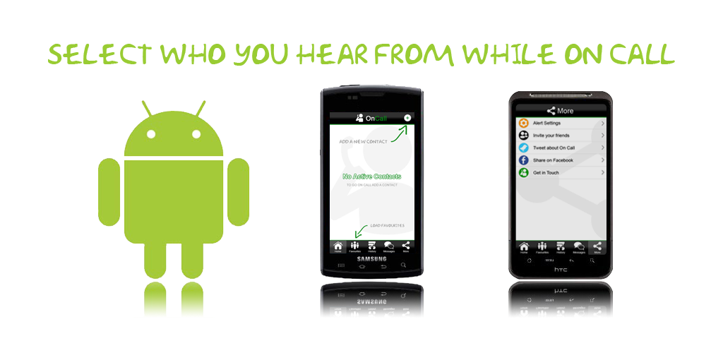 Selcall ответы quest. To fake me. Call select. Bos в трейдинге. Call select.