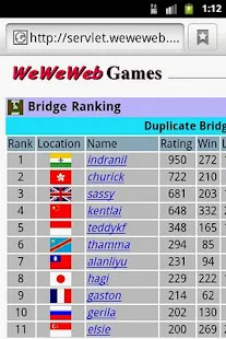 WeWeWeb Bridge (免費橋牌)(圖6)-速報App