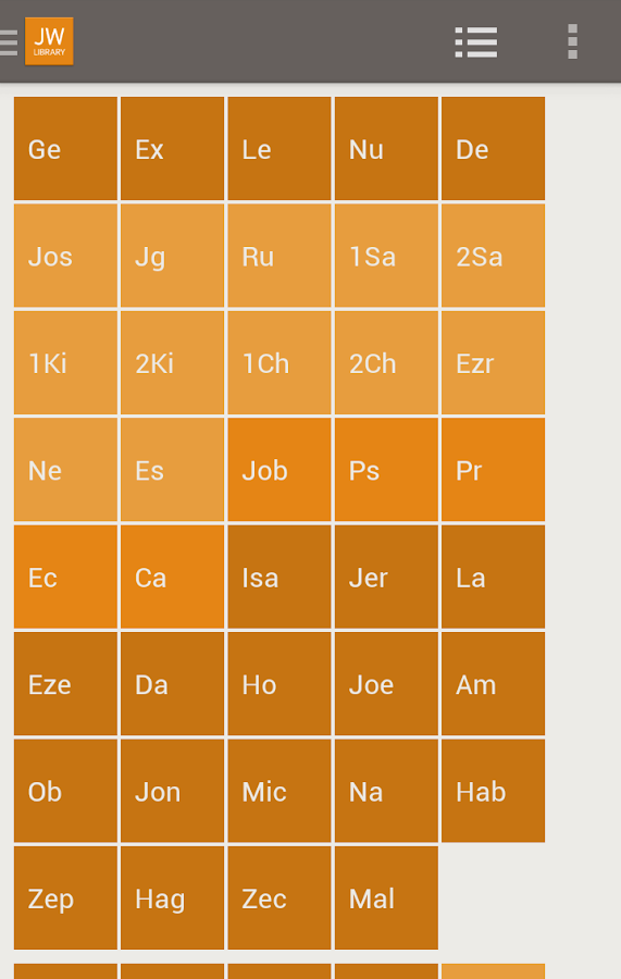 JW Library Sign Language - Android Apps on Google Play