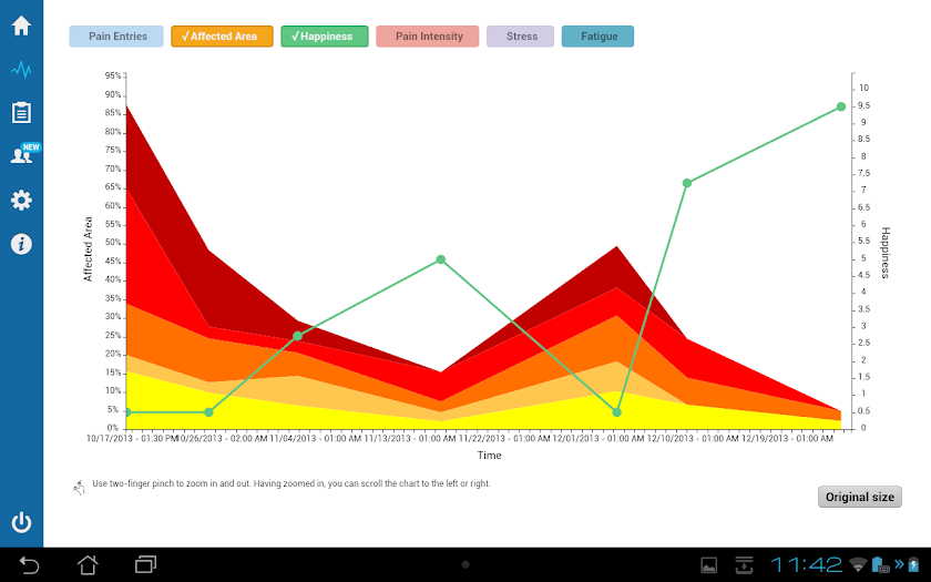 Pain Diary - CatchMyPain PRO Screen 2