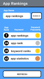 AppWords: app rank keywords