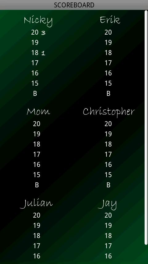 Dart Tally Screen 3