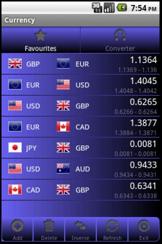 Forex Currency Rates Android Apps Appagg - 