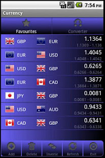外匯貨幣匯率(圖1)-速報App