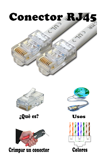 Conector RJ45