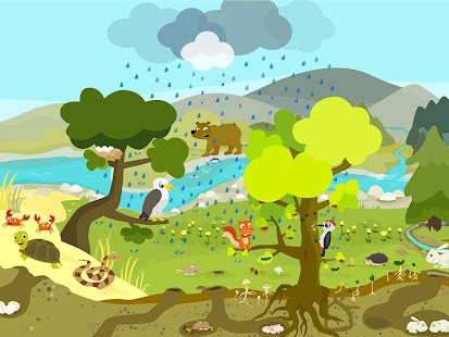  BioMio - My First Biology App  