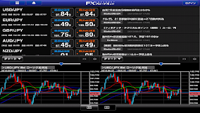 FXブロードネット for Tablet