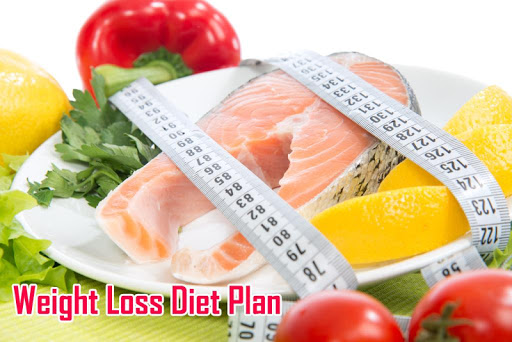 Weight Loss Diet Plan