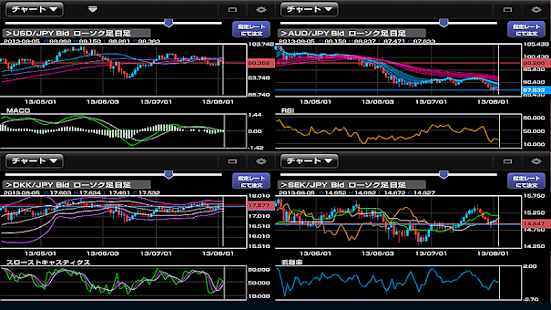 i-NET TRADER for Tablets(圖3)-速報App