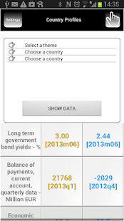 Eurostat Country Profiles(圖2)-速報App