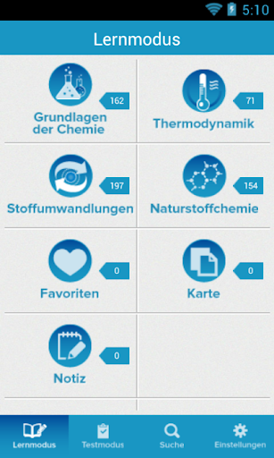 4 Physikum Chemie Lite