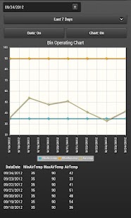AgriDry Screenshots 5