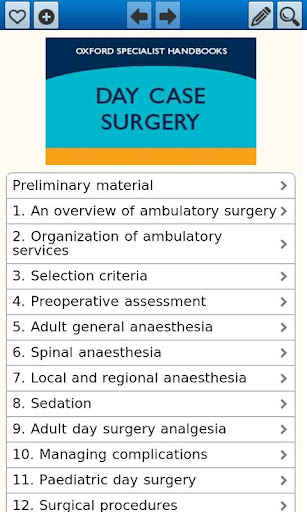 Day Case Surgery