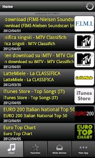 How to mod Italian Hits! patch 1.06 apk for android