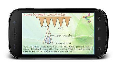 AnimatedPhysics12th GSEB -1-3 poster 3