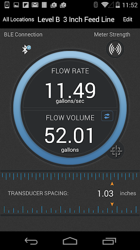 NCMeters