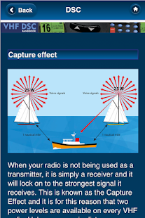 VHF DSC Handbook - Adlard Coles(圖2)-速報App