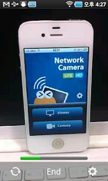 Network Camera HD Pro