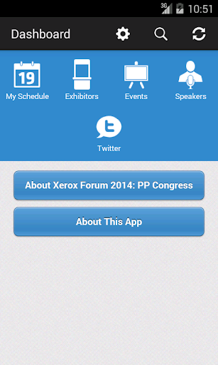 Xerox Forum 2014: PP Congress