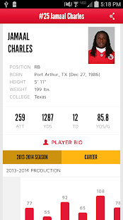 Chiefs Mobile - Apps on Google Play