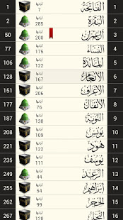 القرآن الكريم - برواية قالون ‎(圖6)-速報App